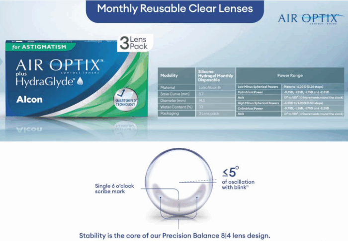 ALCON Air Optix Plus Hydraglyde For Astigmatism (Pack of  6 lenses) - Image 2