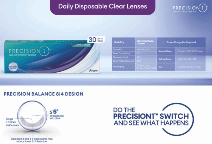 Alcon Precision 1- Daily Disposable Contact Lenses - Image 2