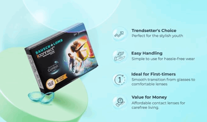 Bausch & Lomb Iconnect Contact Lens - Spherical | Monthly Disposable | Hydrogel Material | (Pack of 6) - Image 6