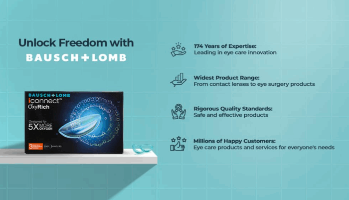 Bausch & Lomb Iconnect Oxyrich Contact Lens - Spherical Monthly Disposable Silicone Hydrogel Material ( Pack of 3 - Image 3